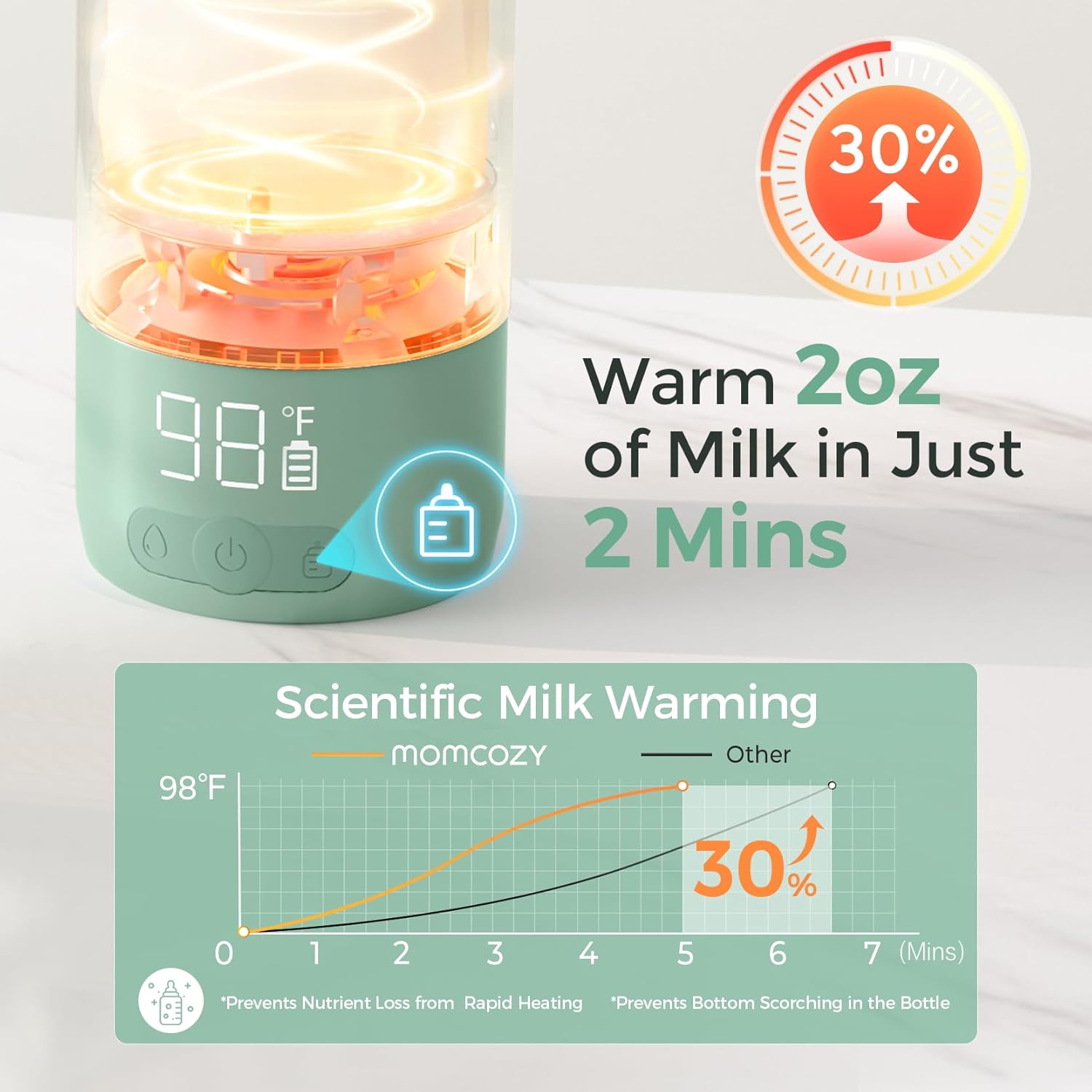 Portable Bottle Warmer for Tra - Portable Bottle Warmer incelemesi ve fiyatı