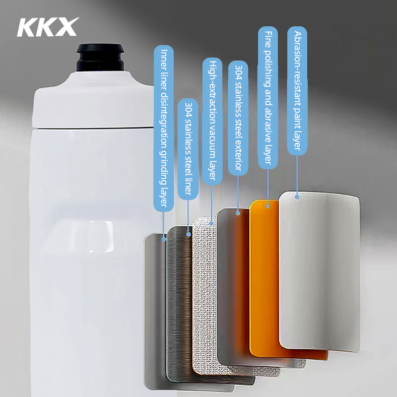 KKX 6 Layer Warm Insulated Cyc - Portable Bottle Warmer incelemesi ve fiyatı