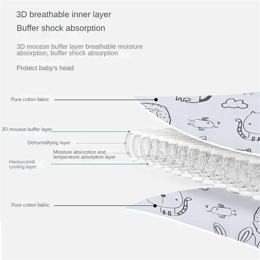 Baby Car Seat Head Support Chi - Infant Car Seat Cover incelemesi ve fiyatı